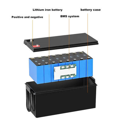 Baterai Lithium Ion Berkinerja Tinggi Berkualitas Sekitar 12V 200ah Dengan Kelas Perlindungan IP 55